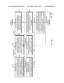 ACCURATE FLOW CONTROL IN DRUG PUMP DEVICES diagram and image