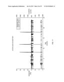 ACCURATE FLOW CONTROL IN DRUG PUMP DEVICES diagram and image