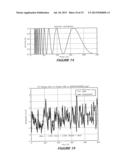 RESOURCE OPTIMIZATION USING ENVIRONMENTAL AND CONDITION-BASED MONITORING diagram and image