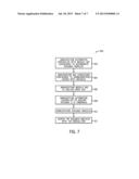 SYSTEM AND METHOD FOR COUPLING AN AUTOMATION CONTROLLER AND SCALEABLE     MODULE diagram and image