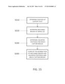 Humanoid Robot that can Dynamically Walk with Limited Available Footholds     in the Presence of Disturbances diagram and image