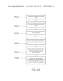 Humanoid Robot that can Dynamically Walk with Limited Available Footholds     in the Presence of Disturbances diagram and image