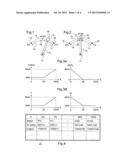 VEHICLE ENERGY CONTROL SYSTEM WITH A SINGLE INTERFACE diagram and image