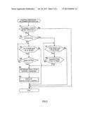 VEHICLE CONTROL UNIT diagram and image