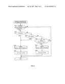 VEHICLE CONTROL UNIT diagram and image