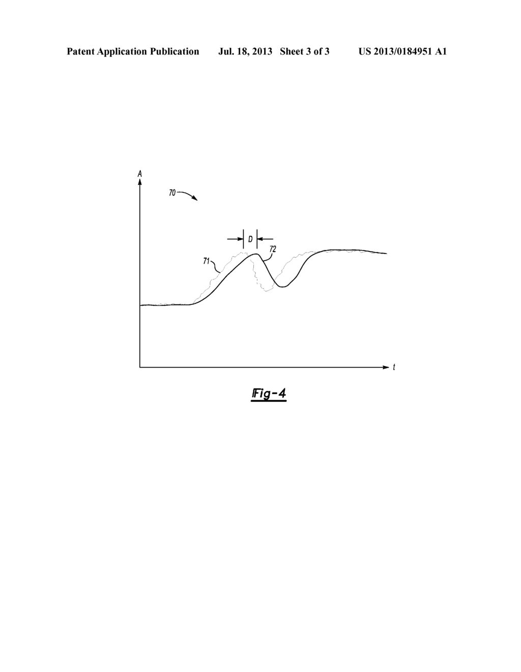 CLOSED-LOOP CLUTCH CONTROL USING A FILTERED PISTON POSITION SIGNAL - diagram, schematic, and image 04