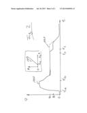 RETAINING FUNCTION FOR A MOTOR VEHICLE diagram and image