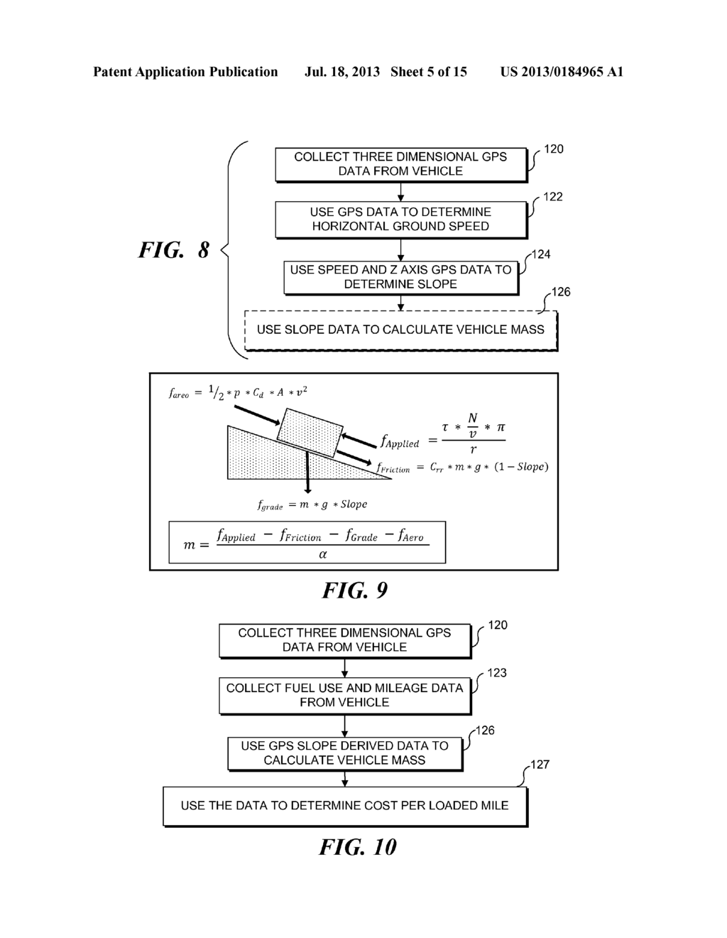 METHOD AND APPARATUS FOR 3-D ACCELEROMETER BASED SLOPE DETERMINATION,     REAL-TIME VEHICLE MASS DETERMINATION, AND VEHICLE EFFICIENCY ANALYSIS - diagram, schematic, and image 06