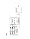 PARAMETER ESTIMATION DEVICE USING FILTER diagram and image