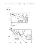 PARAMETER ESTIMATION DEVICE USING FILTER diagram and image