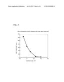 PARAMETER ESTIMATION DEVICE USING FILTER diagram and image