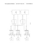 FAULT DETECTION METHODS diagram and image