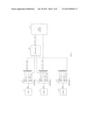 FAULT DETECTION METHODS diagram and image