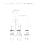 FAULT DETECTION METHODS diagram and image