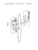 AUTOMATIC REMOTE MONITORING AND DIAGNOSIS SYSTEM diagram and image