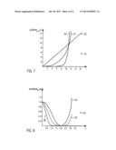 COMPUTER-IMPLEMENTED METHOD FOR DIGITALLY DESIGNING A DENTAL RESTORATION     AND A COMPUTER-READABLE MEDIUM diagram and image