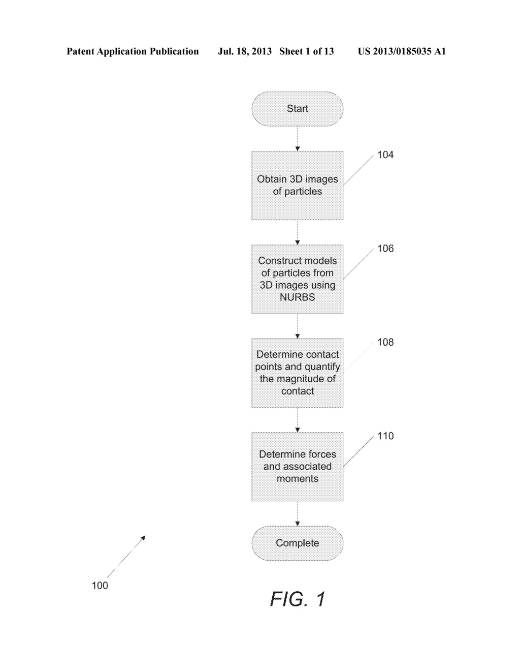 Systems and Methods of Analysis of Granular Elements - diagram, schematic, and image 02