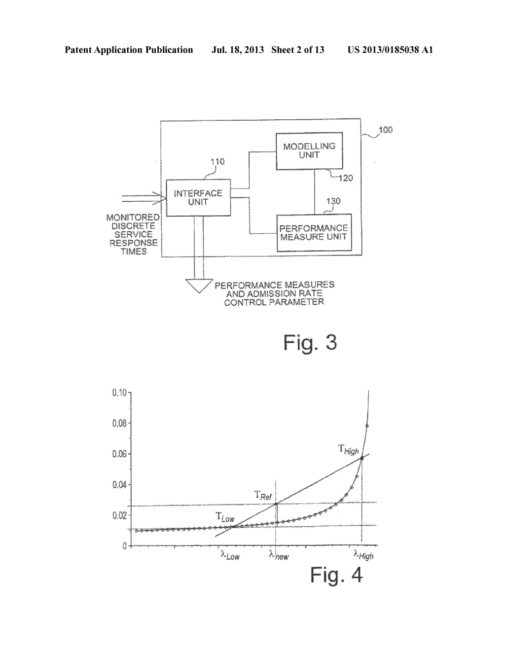 Performance Calculation, Admission Control, and Supervisory Control for a     Load Dependent Data Processing System - diagram, schematic, and image 03