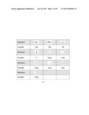 Method of Characterizing Chemical Composition Of Crude Oil For Petroleum     Processing diagram and image