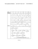 Method of Characterizing Chemical Composition Of Crude Oil For Petroleum     Processing diagram and image