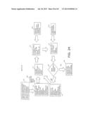 Method of Characterizing Chemical Composition Of Crude Oil For Petroleum     Processing diagram and image