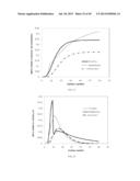 Method of Characterizing Chemical Composition Of Crude Oil For Petroleum     Processing diagram and image