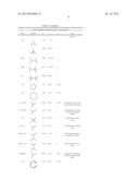 Method of Characterizing Chemical Composition Of Crude Oil For Petroleum     Processing diagram and image