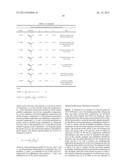 Method of Characterizing Chemical Composition Of Crude Oil For Petroleum     Processing diagram and image