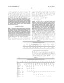 Method of Characterizing Chemical Composition Of Crude Oil For Petroleum     Processing diagram and image