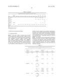 Method of Characterizing Chemical Composition Of Crude Oil For Petroleum     Processing diagram and image