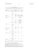 Method of Characterizing Chemical Composition Of Crude Oil For Petroleum     Processing diagram and image