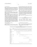 Method of Characterizing Chemical Composition Of Crude Oil For Petroleum     Processing diagram and image