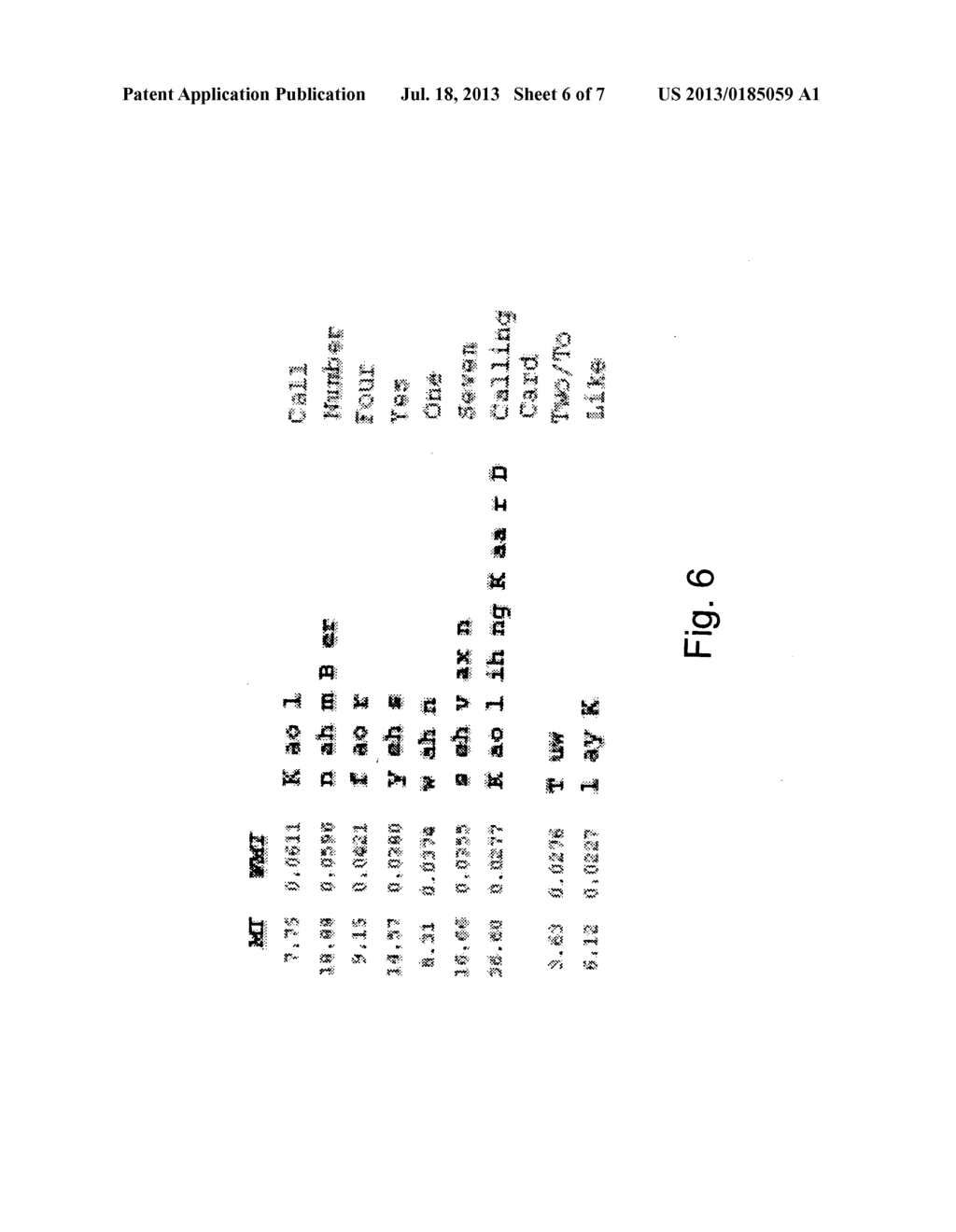 Method and System for Automatically Detecting Morphemes in a Task     Classification System Using Lattices - diagram, schematic, and image 07