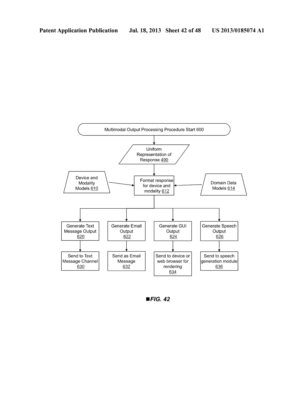 Paraphrasing of User Requests and Results by Automated Digital Assistant - diagram, schematic, and image 43