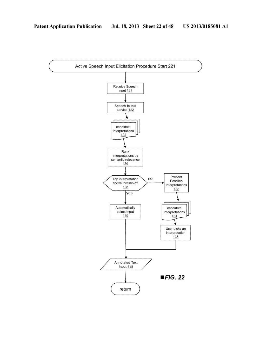 Maintaining Context Information Between User Interactions with a Voice     Assistant - diagram, schematic, and image 23