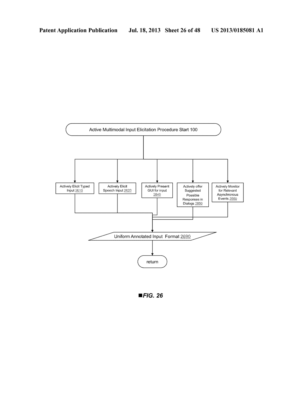 Maintaining Context Information Between User Interactions with a Voice     Assistant - diagram, schematic, and image 27