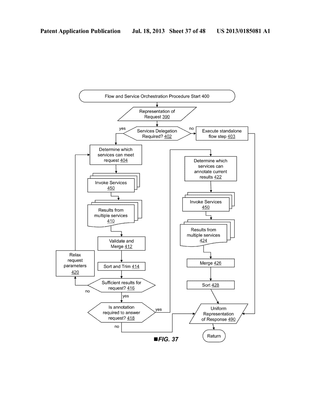 Maintaining Context Information Between User Interactions with a Voice     Assistant - diagram, schematic, and image 38