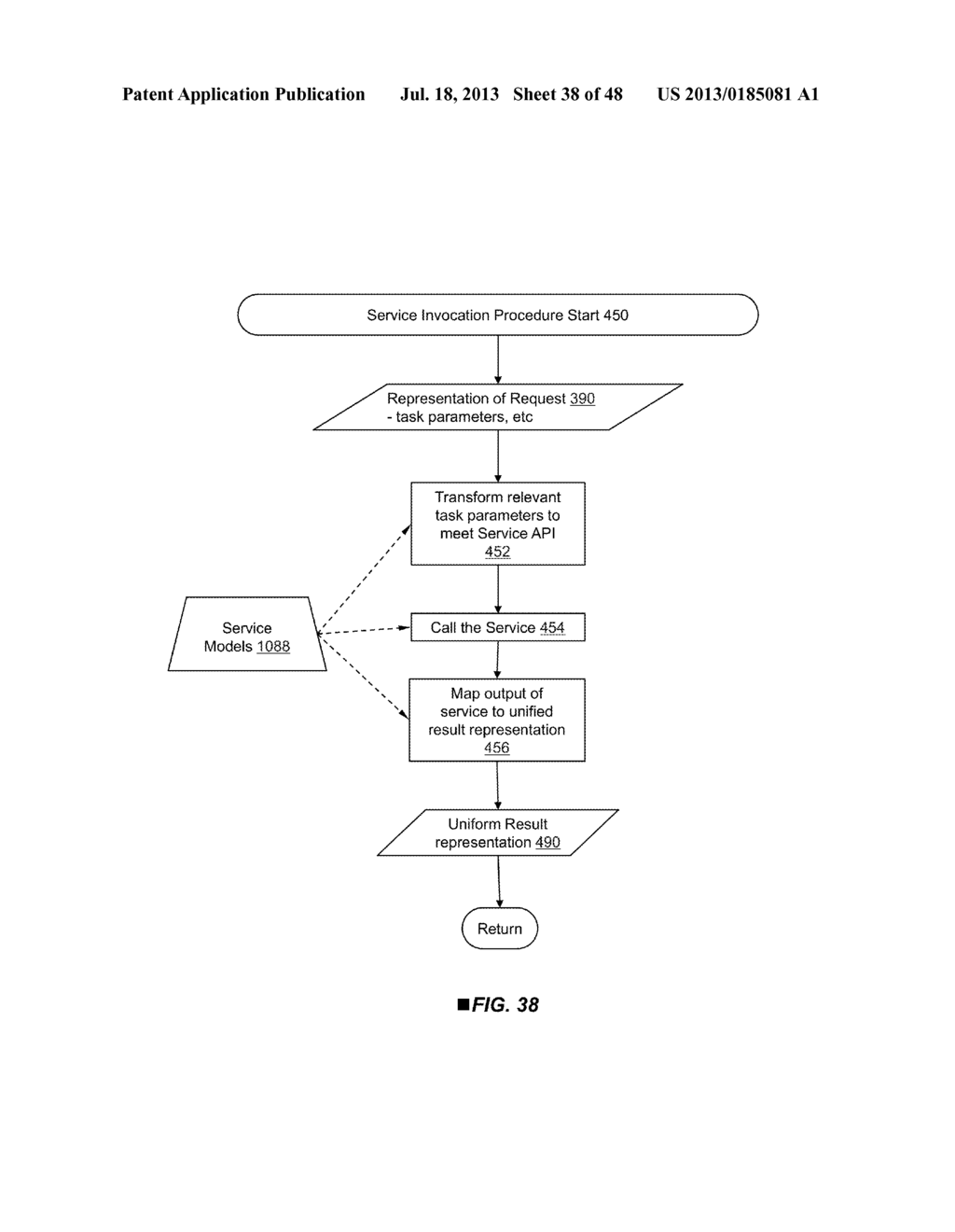 Maintaining Context Information Between User Interactions with a Voice     Assistant - diagram, schematic, and image 39