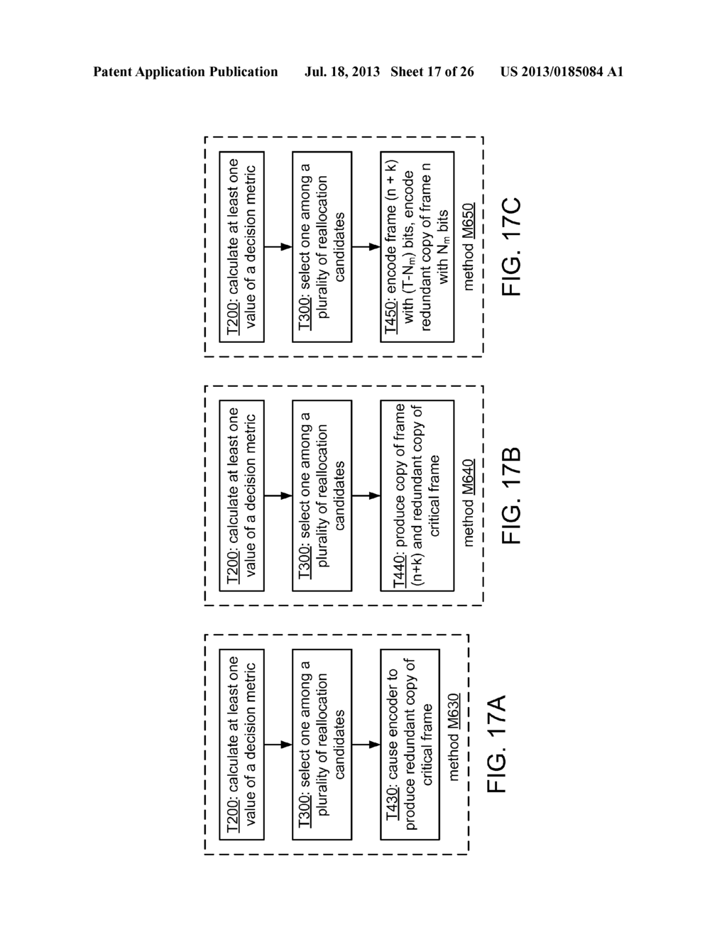 SYSTEMS, METHODS, APPARATUS, AND COMPUTER-READABLE MEDIA FOR BIT     ALLOCATION FOR REDUNDANT TRANSMISSION - diagram, schematic, and image 18