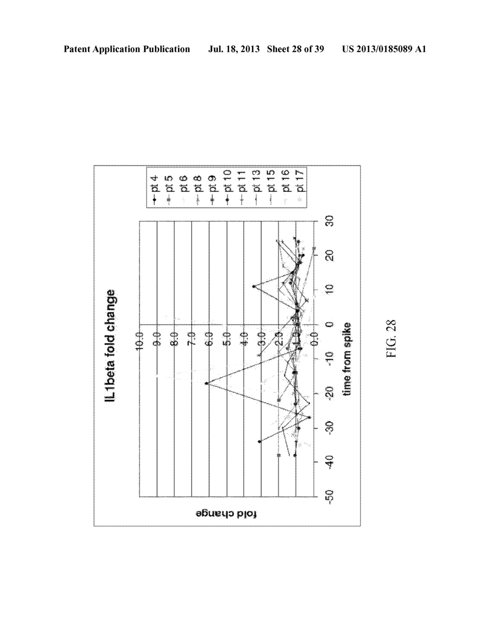 METHODS AND SYSTEMS FOR ASSESSING CLINICAL OUTCOMES - diagram, schematic, and image 29