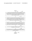 System for Preplanning Placement of Imaging Equipment and Medical Workers     In an Operating Room diagram and image