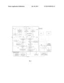 METHOD AND A SYSTEM FOR ENERGY BENCHMARKING FOR GAP ANALYSIS FOR A PLANT     IN A PAPER INDUSTRY diagram and image