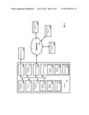 Systems and Methods for Advertising diagram and image