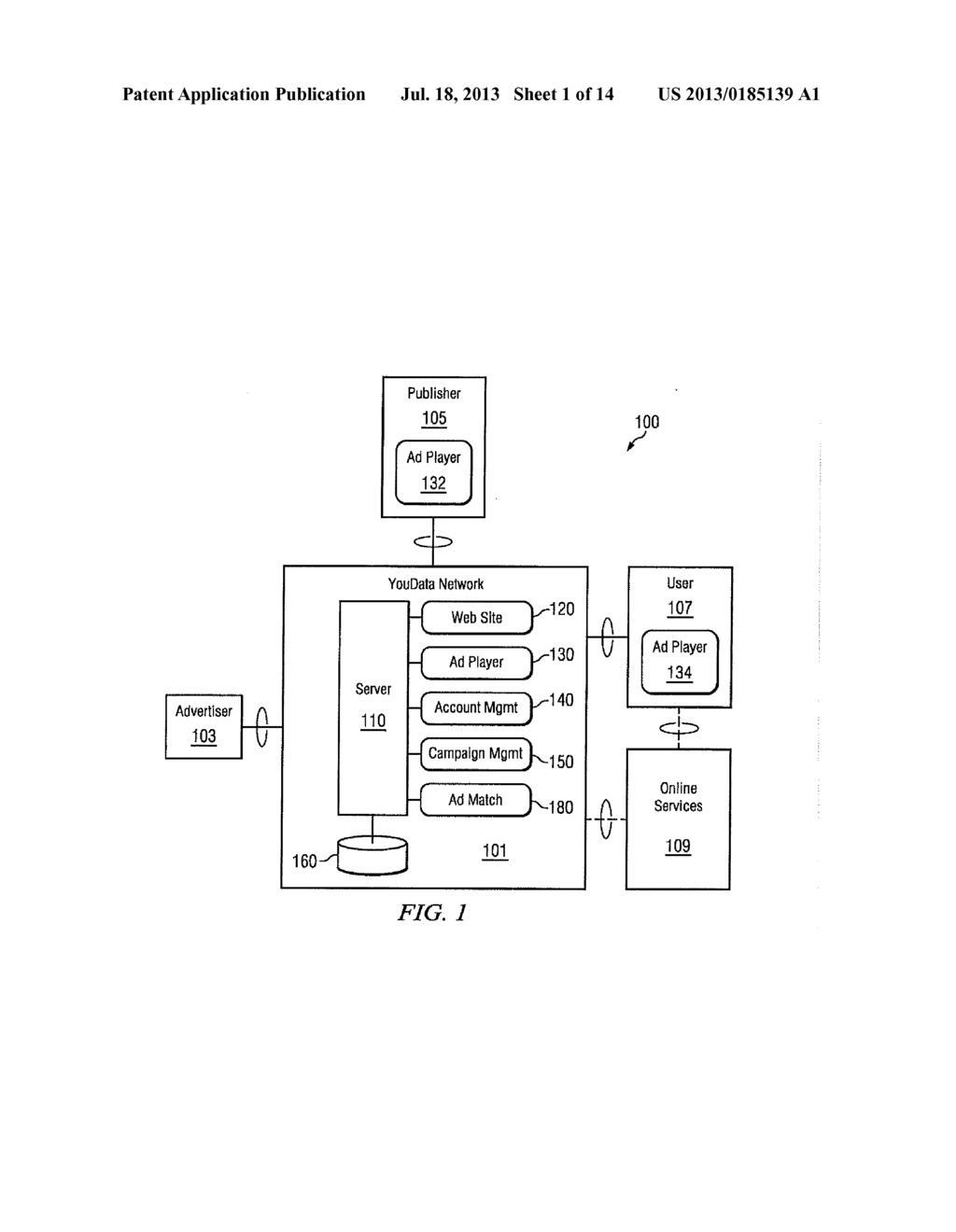 System, Method and Computer Program Product for Compensating Web Users for     Viewing Targeted Ads - diagram, schematic, and image 02