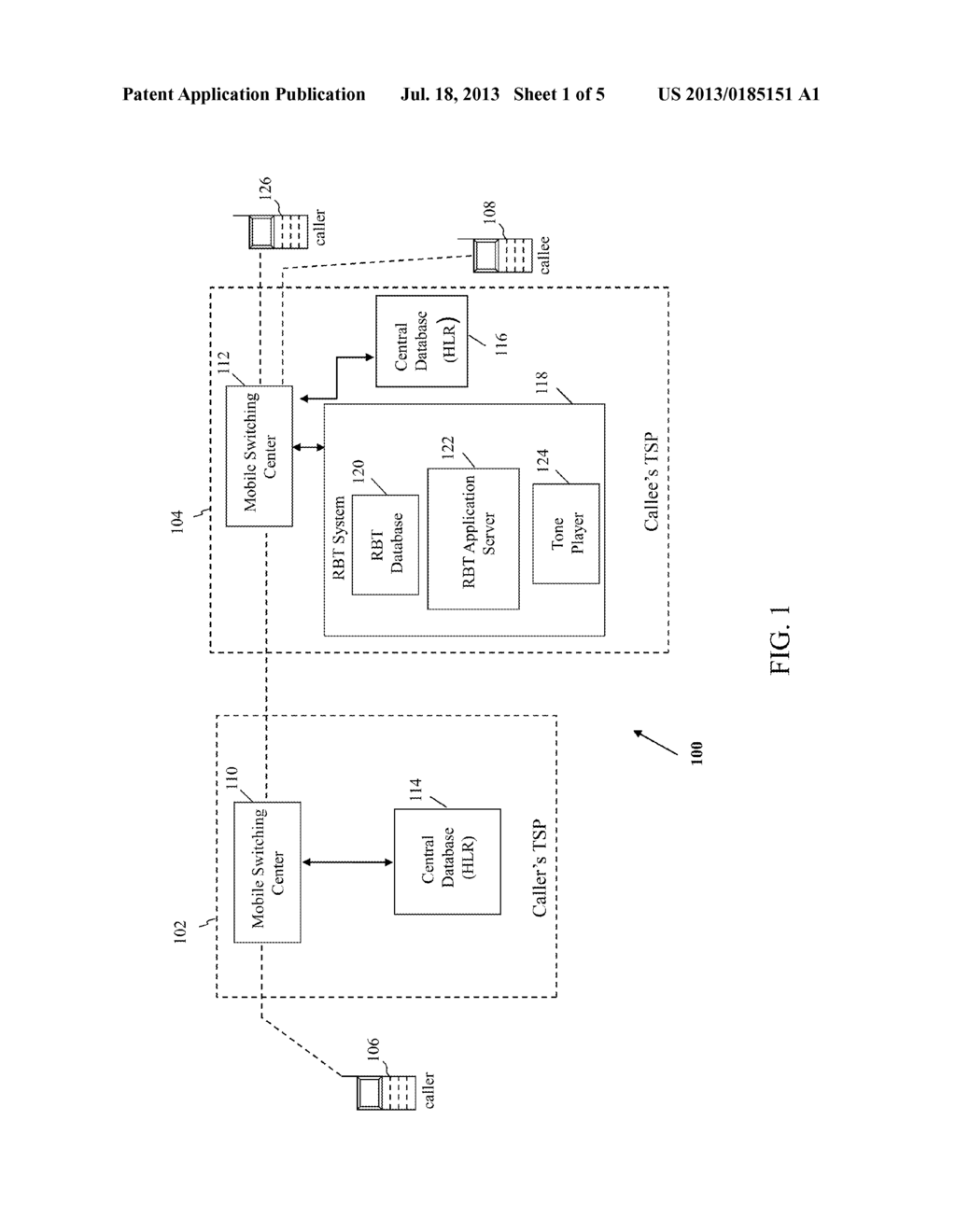 SYSTEM AND METHOD FOR COMPENSATING TELECOMMUNICATION SUBSCRIBERS FOR     PERMITTING PLAYING OF ADVERTISEMENTS AS RING BACK TONES AND DIRECT     ACTIVATION OF ADVERTISED SERVICES - diagram, schematic, and image 02