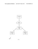 Acquisition of Card Information to Enhance User Experience diagram and image