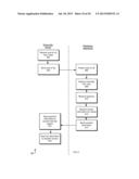 Acquisition of Card Information to Enhance User Experience diagram and image