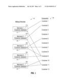 SYSTEM AND METHODS FOR MARKETING COMMUNICATIONS AND PROMOTION AUTOMATION diagram and image