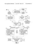 SYSTEM AND METHODS FOR MARKETING COMMUNICATIONS AND PROMOTION AUTOMATION diagram and image