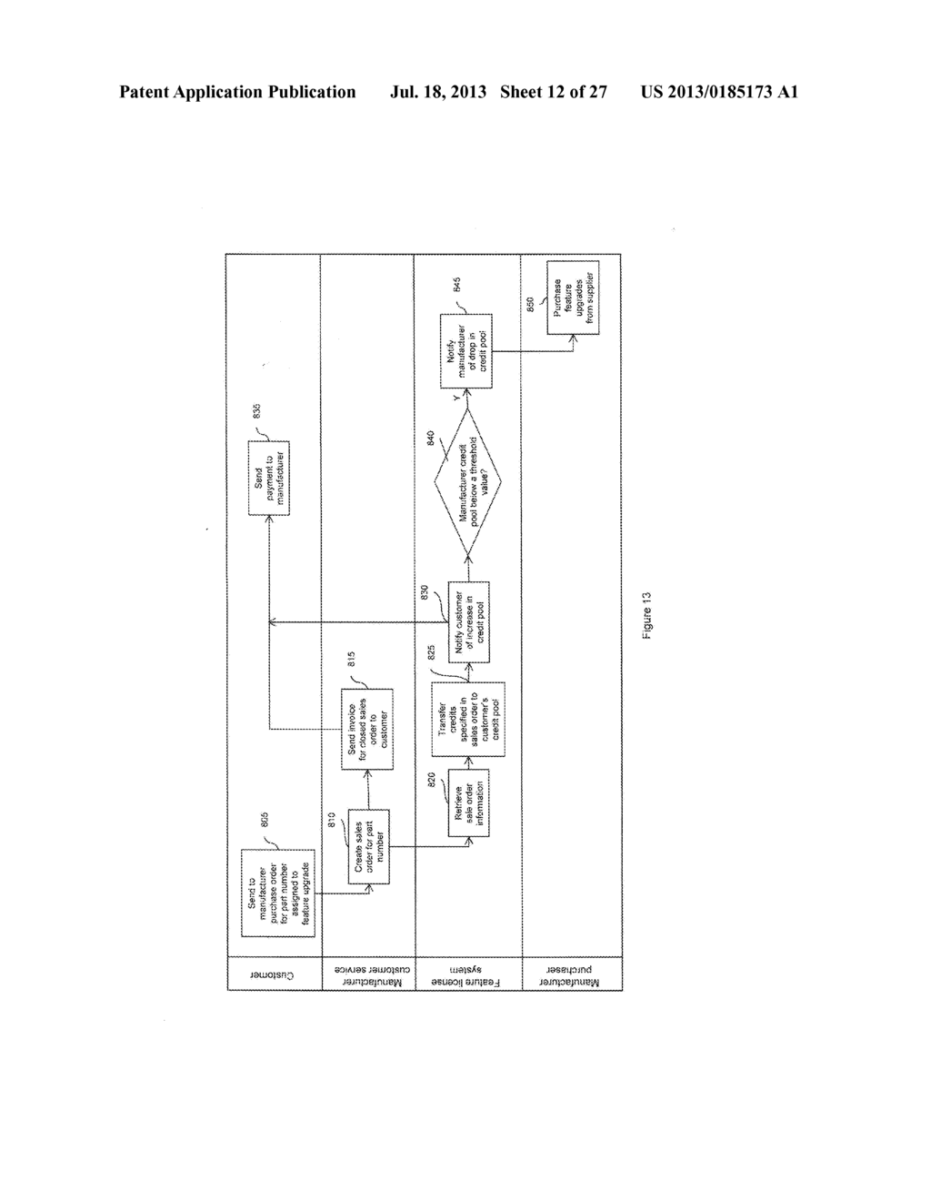 FEATURE LICENSING FRAMEWORK FOR THIRD PARTY FEATURE CREDIT MANAGEMENT - diagram, schematic, and image 13